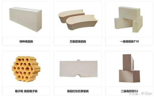 深耕耐火科技，賦能化工能源——河南四季火集團耐火材料全鏈服務